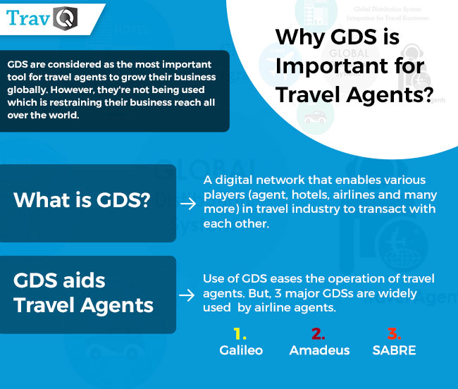 Global Distribution System – Easing operations of Travel Agents