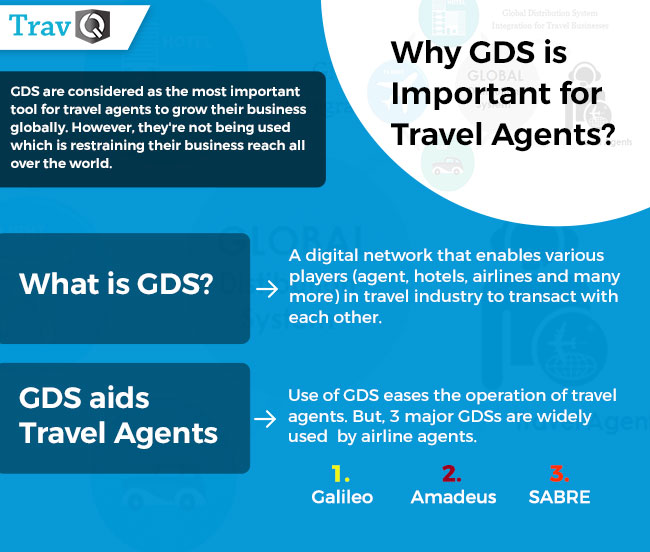 Global Distribution System – Easing operations of Travel Agents